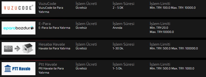 restbet para yatırma ve çekme